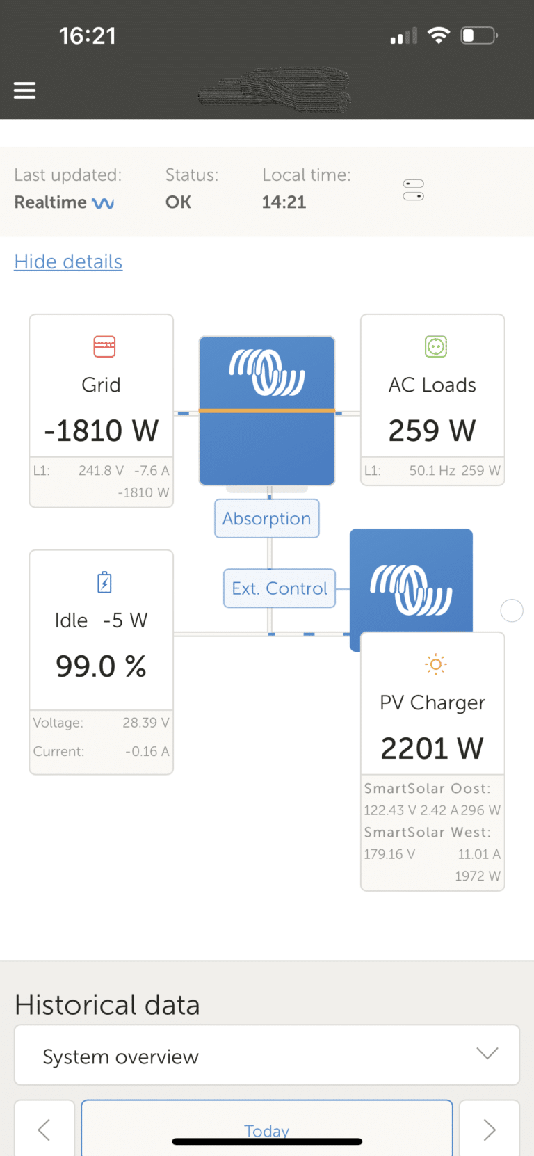VRM overzicht van een Victron energie oplossing