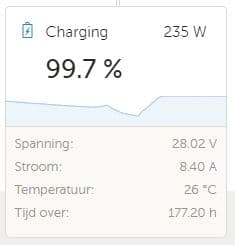 ESS Batterij overzicht